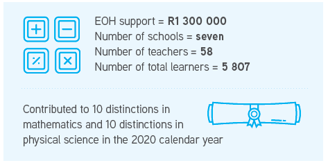 Maths and science